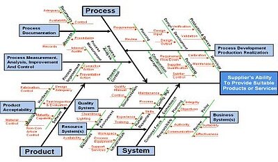 Amberg Engineering - Untertagbau - Spezialtiefbau - Tunnelbau - Ingenieurbau - Metro - Bahn - Strasse - Versorgungstunnel - Unterirdische Räume - Bauwerkserhaltung - Planung - Design - Statik - Projektmanagement - Geotechnik - BIM - Aerodynamik - Lüftung - Risiko Sicherheitsmanagement - Referenzen - Projekte - Gotthard Basistunnel - Brenner Basistunnel - Albula Tunnel - Metro Bukarest - Flughafen Montreal - Chip Fabrik - Versuchsstollen - Hochgeschwindigkeitszug - Versorgungseinrichtungen - Nuklearer Abfall - Amberg Engineering - Schweiz - Management Team - Marktverantwortliche - Nachhaltigkeit - Fachverbände - Karriere - Jobs - News - Events - Company Engineering - Underground construction - Specialist deep construction - Tunneling - Civil engineering - Metro - Railway - Road - Utility tunnel - Subterranean spaces - Structural maintenance - Planning - Design - Statics - Project management - Geotechnics - BIM - Aerodynamics - Ventilation - Risk & Safety Management - References - Projects - Gotthard Base Tunnel - Brenner Base Tunnel - Albula Tunnel - Bucharest Metro - Montreal Airport - Underground chip factory - Test gallery - High-speed train - Utility facilities - Nuclear waste - Amberg Engineering - Switzerland - Management Team - Market Managers - Sustainability - Associations - Careers - Jobs - News - Events