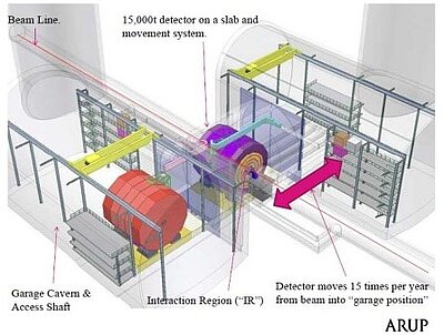 Amberg Engineering - Untertagbau - Spezialtiefbau - Tunnelbau - Ingenieurbau - Metro - Bahn - Strasse - Versorgungstunnel - Unterirdische Räume - Bauwerkserhaltung - Planung - Design - Statik - Projektmanagement - Geotechnik - BIM - Aerodynamik - Lüftung - Risiko Sicherheitsmanagement - Referenzen - Projekte - Gotthard Basistunnel - Brenner Basistunnel - Albula Tunnel - Metro Bukarest - Flughafen Montreal - Chip Fabrik - Versuchsstollen - Hochgeschwindigkeitszug - Versorgungseinrichtungen - Nuklearer Abfall - Amberg Engineering - Schweiz - Management Team - Marktverantwortliche - Nachhaltigkeit - Fachverbände - Karriere - Jobs - News - Events - Company Engineering - Underground construction - Specialist deep construction - Tunneling - Civil engineering - Metro - Railway - Road - Utility tunnel - Subterranean spaces - Structural maintenance - Planning - Design - Statics - Project management - Geotechnics - BIM - Aerodynamics - Ventilation - Risk & Safety Management - References - Projects - Gotthard Base Tunnel - Brenner Base Tunnel - Albula Tunnel - Bucharest Metro - Montreal Airport - Underground chip factory - Test gallery - High-speed train - Utility facilities - Nuclear waste - Amberg Engineering - Switzerland - Management Team - Market Managers - Sustainability - Associations - Careers - Jobs - News - Events