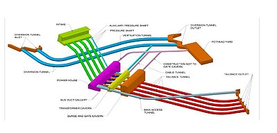 Amberg Engineering - Untertagbau - Spezialtiefbau - Tunnelbau - Ingenieurbau - Metro - Bahn - Strasse - Versorgungstunnel - Unterirdische Räume - Bauwerkserhaltung - Planung - Design - Statik - Projektmanagement - Geotechnik - BIM - Aerodynamik - Lüftung - Risiko Sicherheitsmanagement - Referenzen - Projekte - Gotthard Basistunnel - Brenner Basistunnel - Albula Tunnel - Metro Bukarest - Flughafen Montreal - Chip Fabrik - Versuchsstollen - Hochgeschwindigkeitszug - Versorgungseinrichtungen - Nuklearer Abfall - Amberg Engineering - Schweiz - Management Team - Marktverantwortliche - Nachhaltigkeit - Fachverbände - Karriere - Jobs - News - Events - Company Engineering - Underground construction - Specialist deep construction - Tunneling - Civil engineering - Metro - Railway - Road - Utility tunnel - Subterranean spaces - Structural maintenance - Planning - Design - Statics - Project management - Geotechnics - BIM - Aerodynamics - Ventilation - Risk & Safety Management - References - Projects - Gotthard Base Tunnel - Brenner Base Tunnel - Albula Tunnel - Bucharest Metro - Montreal Airport - Underground chip factory - Test gallery - High-speed train - Utility facilities - Nuclear waste - Amberg Engineering - Switzerland - Management Team - Market Managers - Sustainability - Associations - Careers - Jobs - News - Events
