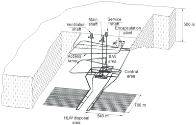 Amberg Engineering - Untertagbau - Spezialtiefbau - Tunnelbau - Ingenieurbau - Metro - Bahn - Strasse - Versorgungstunnel - Unterirdische Räume - Bauwerkserhaltung - Planung - Design - Statik - Projektmanagement - Geotechnik - BIM - Aerodynamik - Lüftung - Risiko Sicherheitsmanagement - Referenzen - Projekte - Gotthard Basistunnel - Brenner Basistunnel - Albula Tunnel - Metro Bukarest - Flughafen Montreal - Chip Fabrik - Versuchsstollen - Hochgeschwindigkeitszug - Versorgungseinrichtungen - Nuklearer Abfall - Amberg Engineering - Schweiz - Management Team - Marktverantwortliche - Nachhaltigkeit - Fachverbände - Karriere - Jobs - News - Events - Company Engineering - Underground construction - Specialist deep construction - Tunneling - Civil engineering - Metro - Railway - Road - Utility tunnel - Subterranean spaces - Structural maintenance - Planning - Design - Statics - Project management - Geotechnics - BIM - Aerodynamics - Ventilation - Risk & Safety Management - References - Projects - Gotthard Base Tunnel - Brenner Base Tunnel - Albula Tunnel - Bucharest Metro - Montreal Airport - Underground chip factory - Test gallery - High-speed train - Utility facilities - Nuclear waste - Amberg Engineering - Switzerland - Management Team - Market Managers - Sustainability - Associations - Careers - Jobs - News - Events