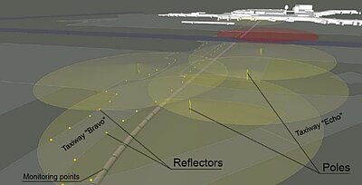 Amberg Engineering - Untertagbau - Spezialtiefbau - Tunnelbau - Ingenieurbau - Metro - Bahn - Strasse - Versorgungstunnel - Unterirdische Räume - Bauwerkserhaltung - Planung - Design - Statik - Projektmanagement - Geotechnik - BIM - Aerodynamik - Lüftung - Risiko Sicherheitsmanagement - Referenzen - Projekte - Gotthard Basistunnel - Brenner Basistunnel - Albula Tunnel - Metro Bukarest - Flughafen Montreal - Chip Fabrik - Versuchsstollen - Hochgeschwindigkeitszug - Versorgungseinrichtungen - Nuklearer Abfall - Amberg Engineering - Schweiz - Management Team - Marktverantwortliche - Nachhaltigkeit - Fachverbände - Karriere - Jobs - News - Events - Company Engineering - Underground construction - Specialist deep construction - Tunneling - Civil engineering - Metro - Railway - Road - Utility tunnel - Subterranean spaces - Structural maintenance - Planning - Design - Statics - Project management - Geotechnics - BIM - Aerodynamics - Ventilation - Risk & Safety Management - References - Projects - Gotthard Base Tunnel - Brenner Base Tunnel - Albula Tunnel - Bucharest Metro - Montreal Airport - Underground chip factory - Test gallery - High-speed train - Utility facilities - Nuclear waste - Amberg Engineering - Switzerland - Management Team - Market Managers - Sustainability - Associations - Careers - Jobs - News - Events