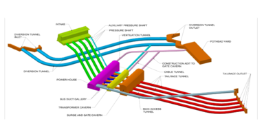 Amberg Group - BIM - BIM Building Information Modeling - BIM für Infrastrukturplanung - BIM Modell - CAD - Datamanagement - Digital Twin - Digitaler Tunnel - Digitaler Zwilling - Digitaler Zwilling Logistik - Digitales Bauen - Digitalisierung - Digitalisierung Baustelle - Digitalisierung Industrie 4.0 - Digitalisierung Logistik - IOT - Unterhaltsarbeiten - Zustandserfassung - Zustandserfassung Betonbauwerke - Zustandserfassung Verkehrsflächen - Bauwesen - Geomatik - Hochbau - Tiefbau - Infrastruktur - Infrastrukturplanung - Infrastrukturbau - Infrastrukturbauten - Infrastrukturplanung mit BIM - Instandsetzung - Kommunale Infrastruktur - Öffentliche Infrastruktur - Personenverkehr - Schiene - Strasse - Strassenbau - Strategische Infrastrukturplanung - Verkehrsentwicklung - Verkehrsinfrastruktur - Vermessung - Vernetzte Mobilität - Baustellenlogistik - Baustellenmanagement - Transportlogistik - City Hub - Stadtlogistik - Bauwerksmonitoring - GeoMonitoring - Objektüberwachung - Schadensbewertung - Software für Objektüberwachung - Nachhaltigkeit - Green Farming - Lärmschutz - Restwassernutzung - Architektur - Design - Facility Management - Gebäudetechnik - Hochbau - Innenarchitektur - Landschaftsarchitektur - Liegenschaftsverwaltung - Stadtentwicklung - Stadtplanung - Städtebau - Smart City - Smart City Hub - Smart City Projekte - Tunnel - Tunnelbau - Tunnelunterhalt - Untertagebau - Versorgungsinfrastruktur - Energie - CO2 Neutral - Solarenergie - Windenergie - Wasser - Abwasser - Versorgungsmanagement - Sicherheitsmanagement - Eventlocation - Seminarraum - Teambuilding - Firmenausflug - Hochzeitslocation - Catering Optionen - Prüfungen - Testlabor - Materialprüfung - Qualitätskontrolle - Hagerbach Test Gallery - BIM - BIM Building Information Modeling - BIM for infrastructure planning - BIM Model - CAD - Data Management - Digital Twin - Digital Tunnel - Digital Twin Logistics - Digital Construction - Digitalisation - Digitalisation construction site - Digitalisation industry 4.0 - IoT - Maintenance work - Condition assessment - Concrete structure monitoring - Traffic surface assessment - Civil engineering - Geomatics - Building construction - Infrastructure - Infrastructure planning - Infrastructure construction - Infrastructure projects - Infrastructure planning with BIM - Renovation - Public infrastructure - Urban infrastructure - Rail - Road - Road construction - Strategic infrastructure planning - Traffic development - Transport infrastructure - Surveying - Connected mobility - Construction site logistics - Construction management - Transport logistics - City Hub - City logistics - Structural monitoring - GeoMonitoring - Object monitoring - Damage assessment - Monitoring software - Sustainability - Green Farming - Noise protection - Wastewater reuse - Architecture - Design - Facility Management - Building technology - Building maintenance - Interior design - Landscape architecture - Real estate management - Urban development - City planning - Urban planning - Smart City - Smart City hub - Smart City projects - Tunnel - Tunnel construction - Tunnel maintenance - Underground construction - Supply infrastructure - Energy - CO2 Neutral - Solar energy - Wind energy - Water - Wastewater - Supply management - Safety management - Event location - Seminar room - Team building - Corporate excursion - Wedding venue - Catering options - Laboratory services - Material testing - Quality control - Hagerbach Test Gallery